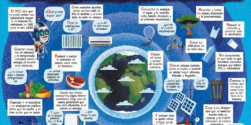 Foto: EFE/Astiberri Ediciones