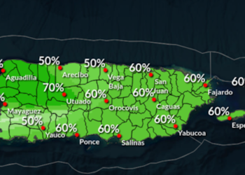 Gráfica: SNM San Juan