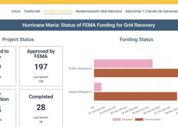 Captura de pantalla.