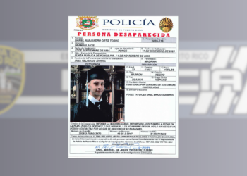 Daniel Alejandro Ortiz Toro (suministrada)